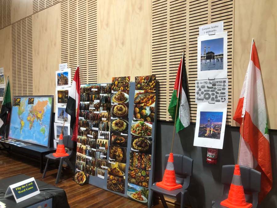 Photographs of landmarks beside a cultural display and flags.